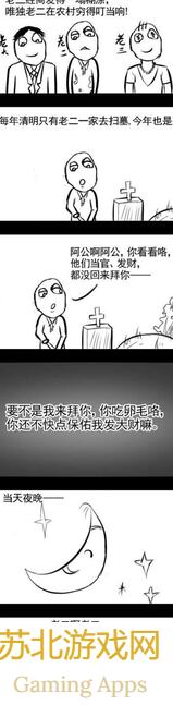 暴走地下城初略：肝度大揭秘，给各位算算这游戏肝的重要性！