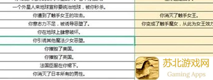 人生重开模拟器：探索奇怪的世界终极通关攻略