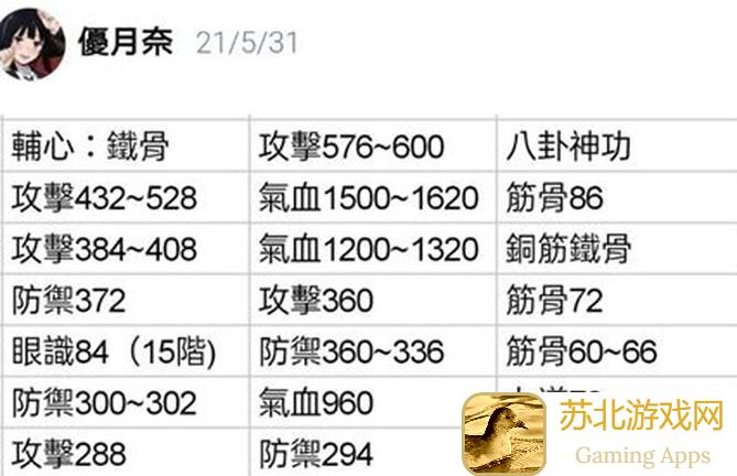 江湖如梦速通教学：新手进来必看的江湖捷径！