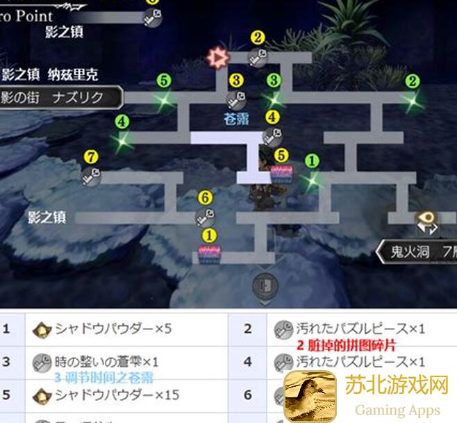 教你秒懂辛西娅！另一个伊甸全攻略，突破时空限制，成为喵星战神！