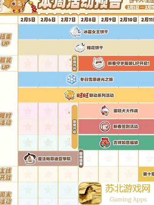冲呀！饼干人：王国王国活动日历10月28日-11月3日全攻略