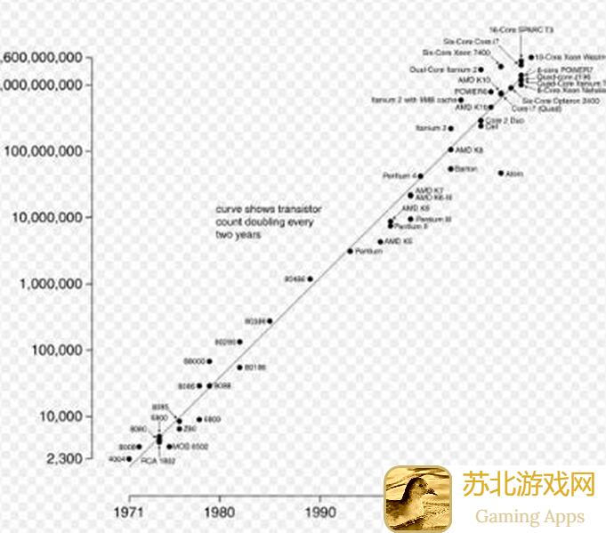 摩尔庄园手游黑白浆果获取攻略：90%玩家必看，轻松提升战力对抗对手！