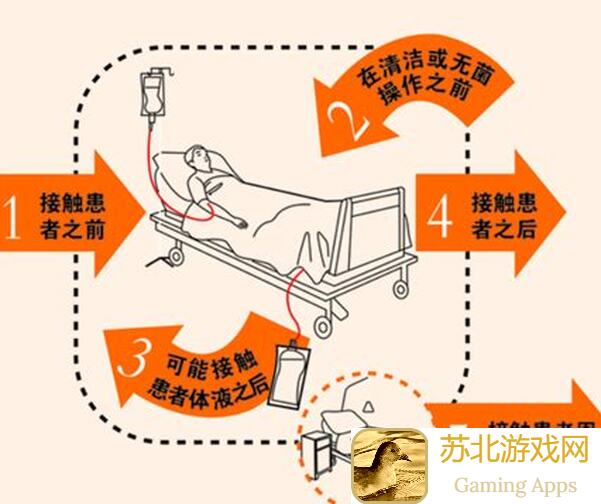 手残党崩溃了！揭秘桃花源记物理宠物完美坐骑技能攻略