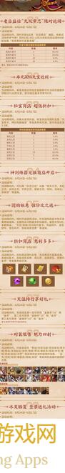 看完这篇攻略,小白也能秒懂三国战纪2!