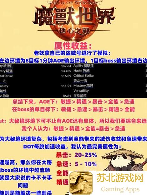 异世界勇者盗贼三系天赋开荒及后期攻略