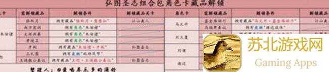 豪杰成长计划攻略：智取技能提升全解析，轻松秒懂变战神！