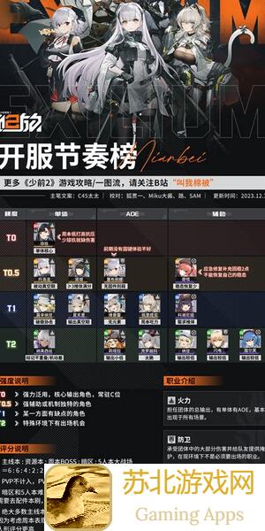 少女前线2：追放比悠卡版本资源探秘！可露凯怎么抽才够？