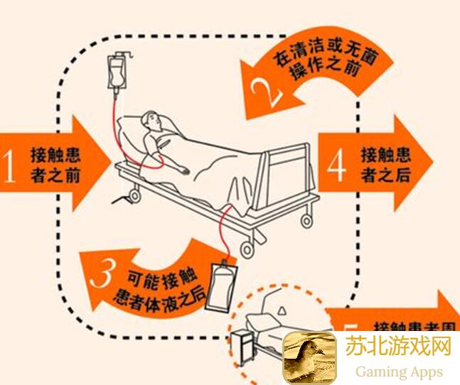 手残党看过来！轻松进阶心动小镇烹饪全攻略汇总