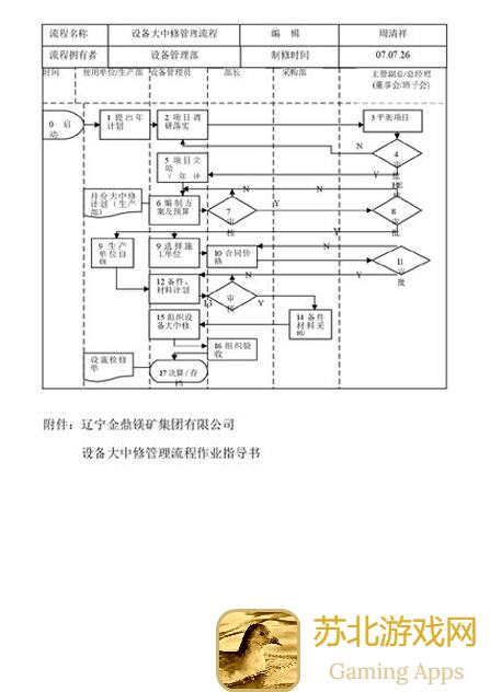 修仙家族模拟器攻略：掠夺收益全攻略，教你轻松提升战力！