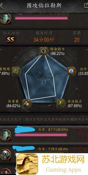 玩转规则第50关：攻略秘籍大公开！