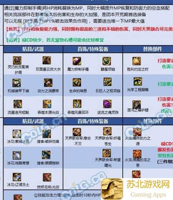 危境小陈同学装备攻略：全攻略解锁，装备搭配技巧大揭秘！