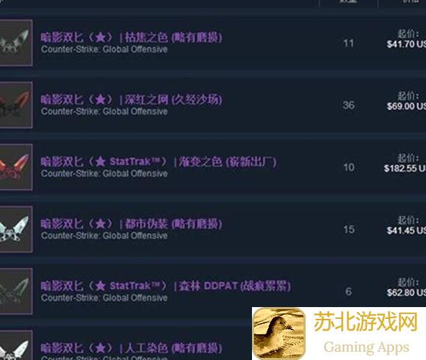 代号肉鸽雷电药水使用攻略：迅速提升战力，一秒变空中战神！