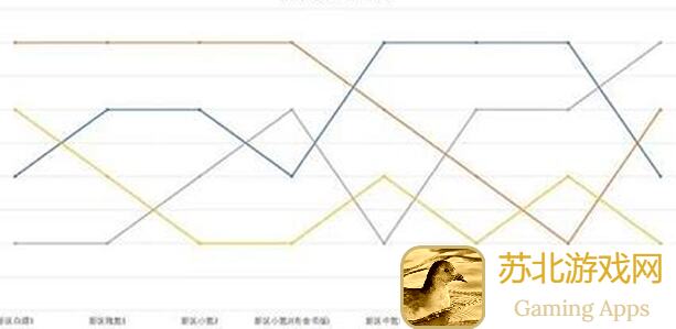 道友请留步！金霄三神仙测评，揭秘最强角色搭配攻略！