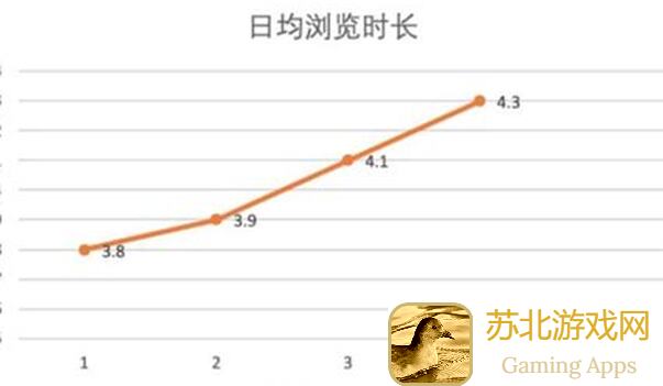 必看！超数据世界踩过的坑，新手必看的避坑攻略大全！