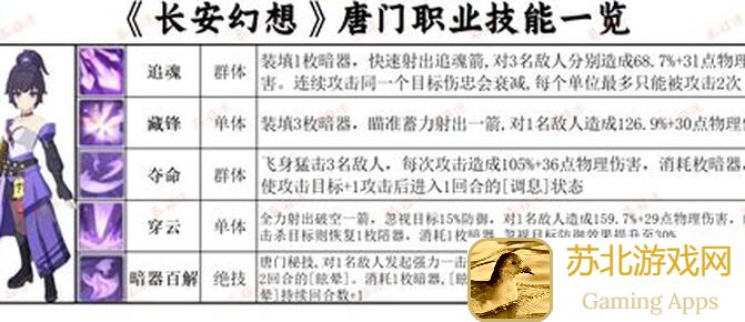 详见攻略：长安幻想耐攻性天灵如何高效打书