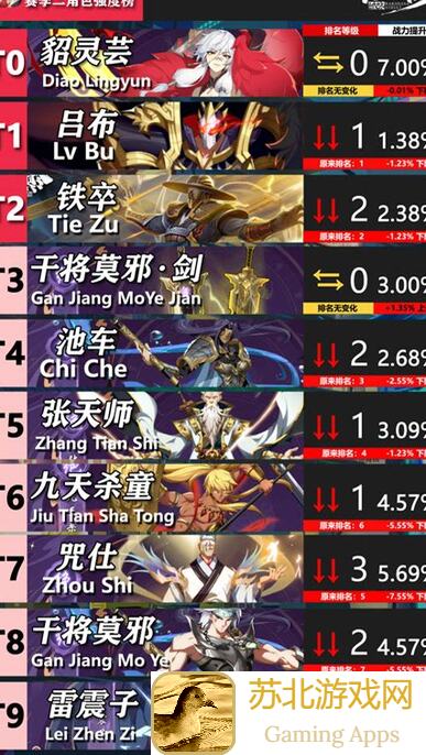 镇魂街：破晓新手入门攻略，萌新必看这些实用技巧！