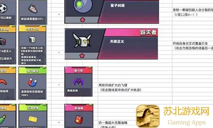 平民也能神器？弹壳特攻队平民武器指南，解锁永久套装之力！
