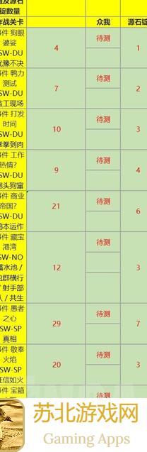 代号肉鸽极限专注攻略！教你轻松提升战力，解锁隐藏技能，一飞冲天！
