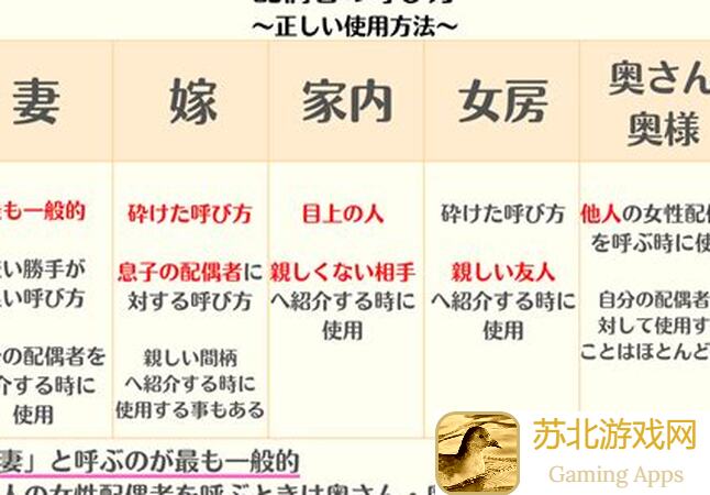 奥拉星尼格霍德深度解析，5步攻略助你轻松通关~