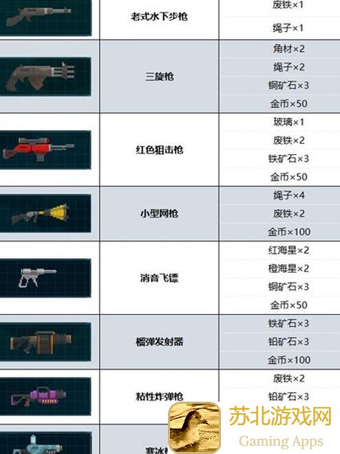 战舰联盟强势与弱势道具大解析，让你秒懂搭配技巧！