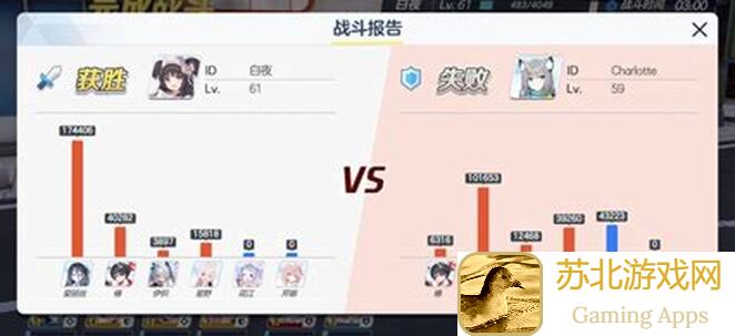 派对之星爱丽丝怎么打？打法思路大曝光！ thirsty记得补水！