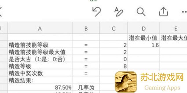 核心装备解析:多少大攻相当于多少魔力输出?贪婪洞窟2亲测数据告诉你!