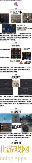 王牌战争幸存者联盟：油炸跟手工通关全攻略