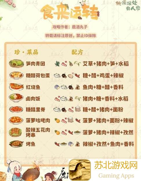 桃源深处有人家：食来运转珍品全攻略，助你轻松获取顶级装备!