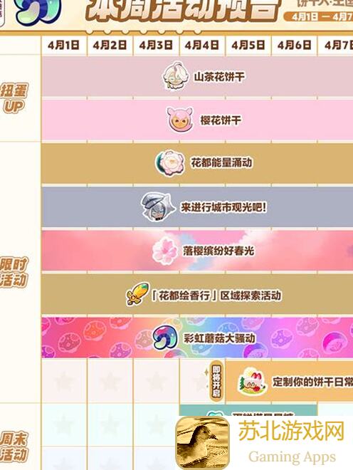 冲呀！饼干人：王国活动日历揭秘！10月14日、10月20日超值福利大放送！