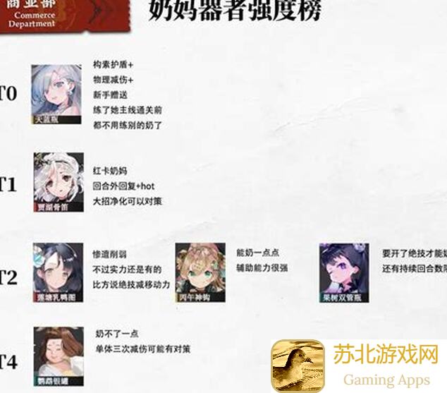 物华弥新1.2版本攻略：英雄阵容深度解析，解锁最强排兵布阵技巧！