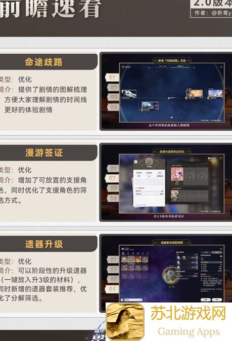 崩坏：星穹铁道V2.2攻略大放送！知更鸟养成秘籍+遗器光锥配队全解析，让你轻松URY毕业