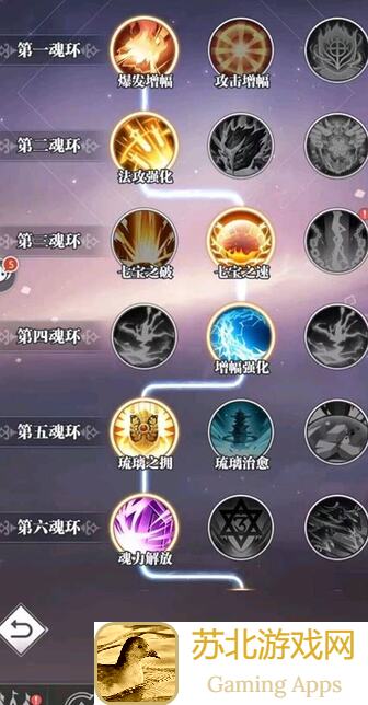 斗罗大陆：武魂觉醒快速升级攻略
