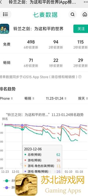 平民玩家面对新池子该怎样抉择，新手配队攻略速成篇