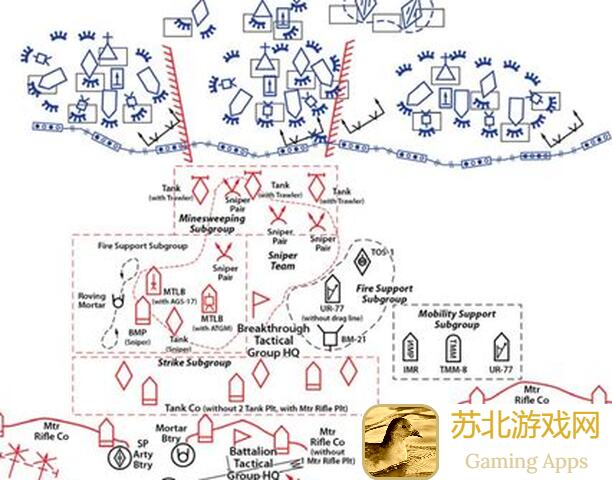 策略军团新手必看！教你轻松避坑，稳胜套路攻略！