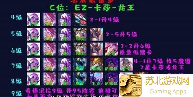 逆天新手指南：5分钟学会圣堂控制主角团阵容搭配技巧！