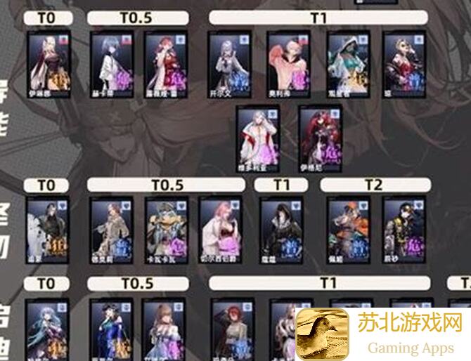 无期迷途新狂强度大揭秘！战力飙升秘籍公开！