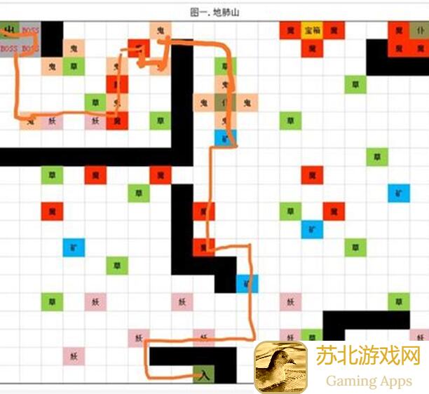 想不想修真？凡界BOSS收益图解析，教你秒变修真王者！