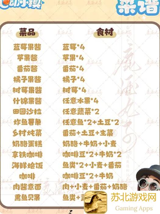 心动小镇新手必备！烹饪菜谱与价格大揭秘！