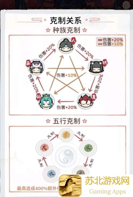 五行师卡组速报第二十二期：值得你掌握的最强组合!