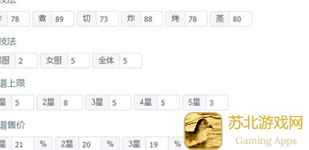 爆炒江湖8.16宴会韩湘子钟离权攻略：揭秘无礼包厨和后厨菜，轻松解锁美食全攻略！