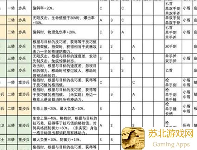 诸神皇冠独家揭秘：个人毕业阵容攻略日记，24.05.10更新，助你战力飙升！