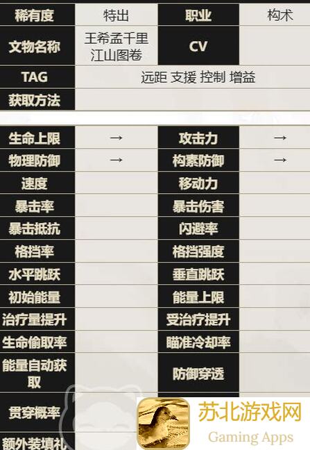 5大物华弥新人物攻略揭秘千里江山图1.1版本全面解析白飘党必看