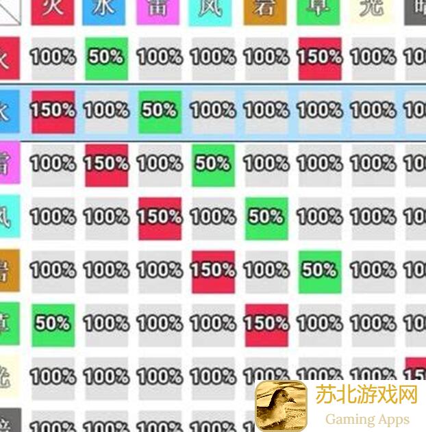 秒懂史莱姆与地下城无牛衣1302层真最强输出光暗书三叶秘籍
